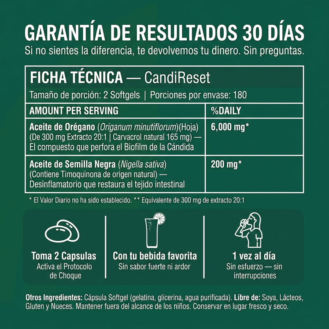 CandiReset - Capsulas de Aceite de Oregano