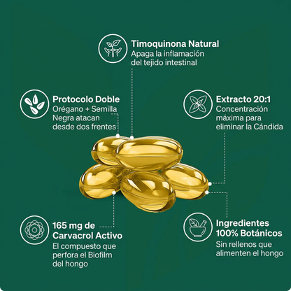 CandiReset - Capsulas de Aceite de Oregano