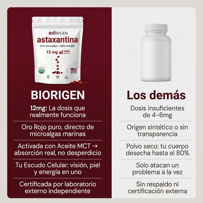 Astaxantina - El Antioxidante Maestro para tu Visión, Piel y Energía.